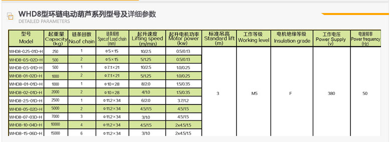 双鸽牌WHD8-1-01型环链猫咪视频黄色参数